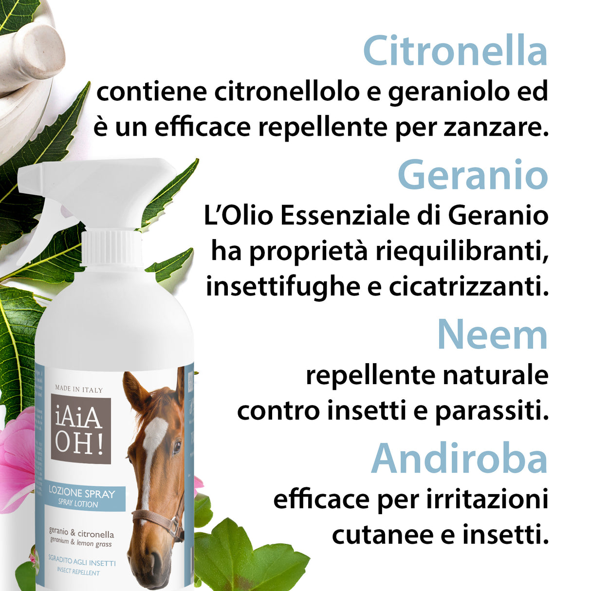 LOZIONE SPRAY SGRADITO AGLI INSETTI