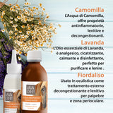 Confezione OCCHI & ORECCHIE